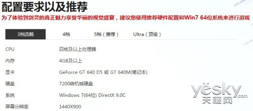 什么笔记本能玩《剑灵》？游戏本购买建议
