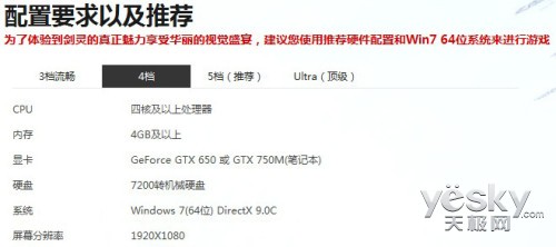 什么笔记本能玩《剑灵》？游戏本购买建议